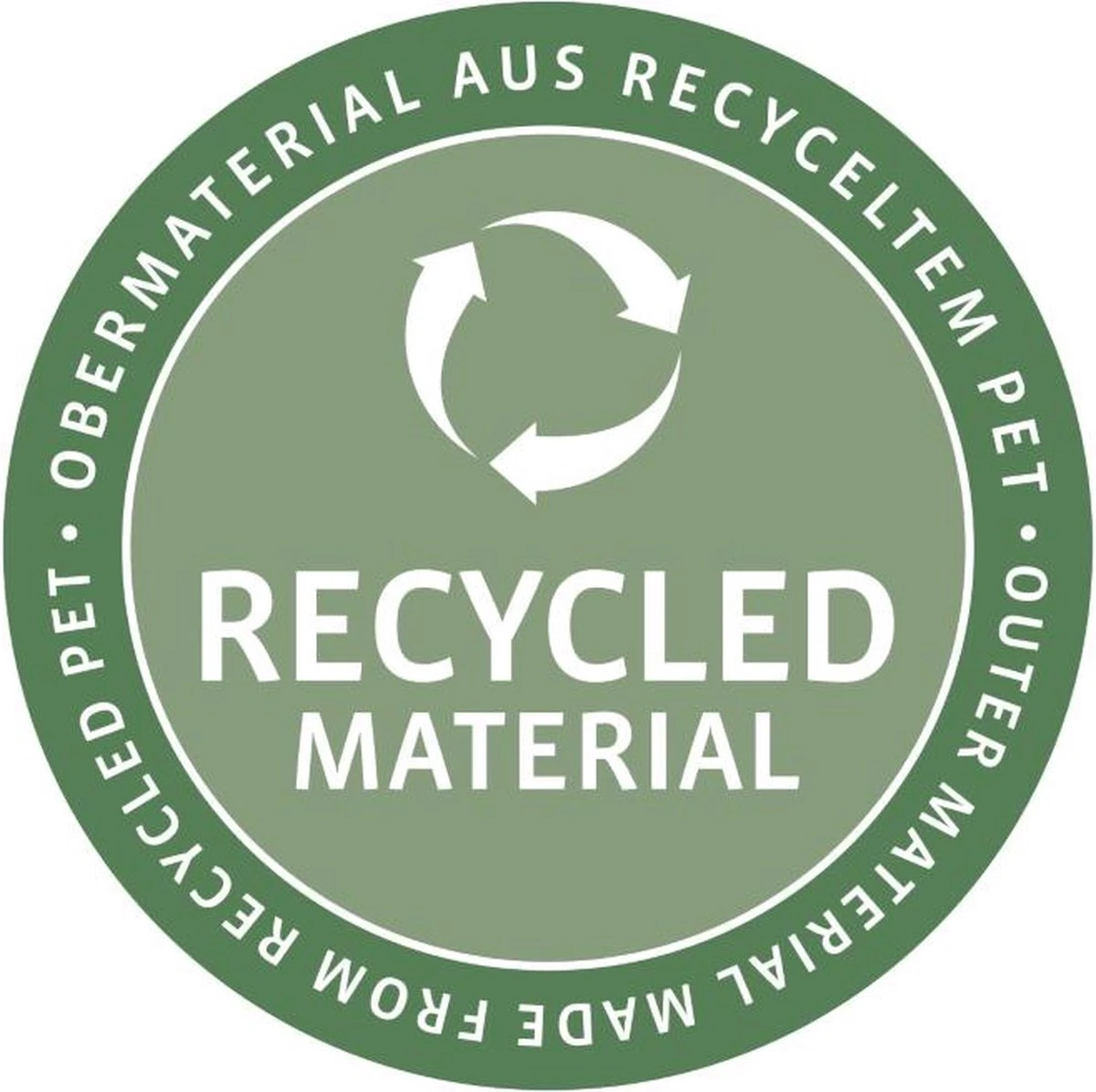 Reisenthel Coolerbag XL Koeltas - 30L - Zwart - Image 9