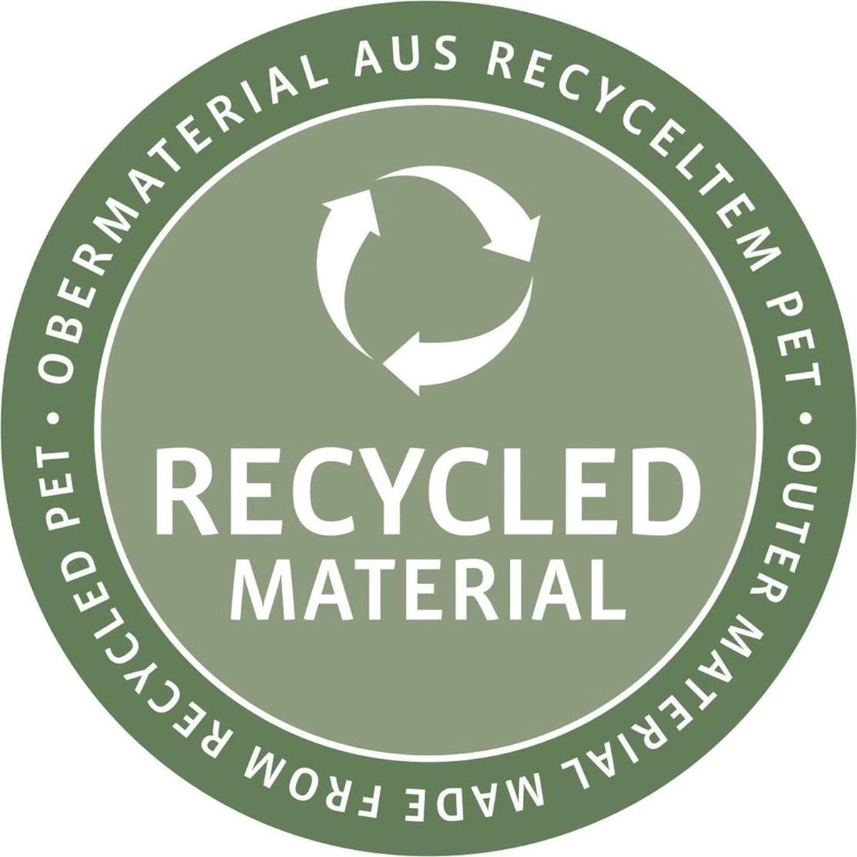 Reisenthel Coolerbag XL Koeltas - 30L - Navy Blauw - Image 8