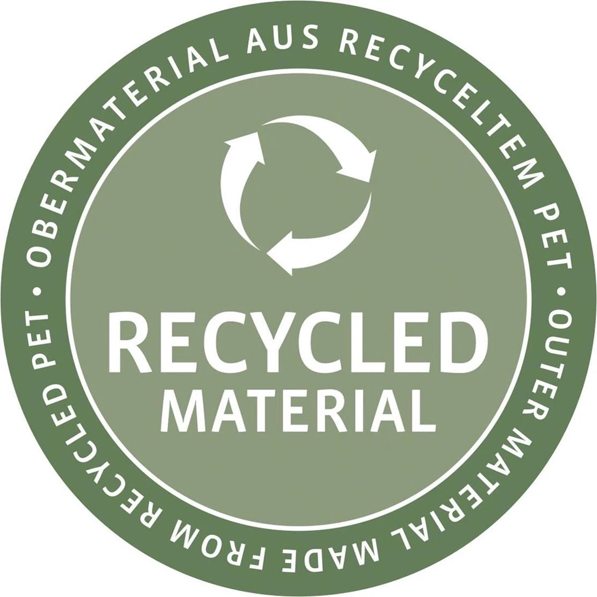 Reisenthel Coolerbag XL Koeltas - 30L - Zwart - Image 6